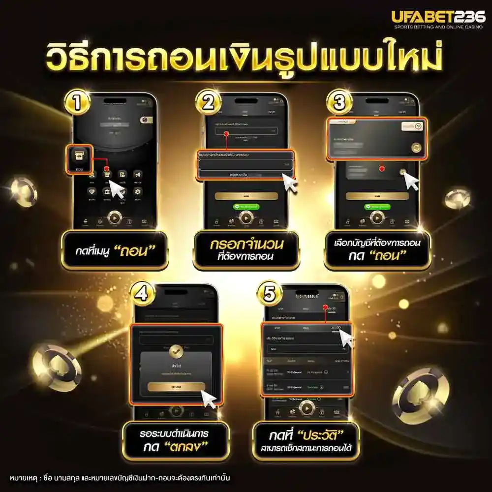 วิธีถอนเงิน