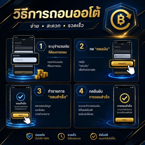 เว็บแทงบอล UFABET