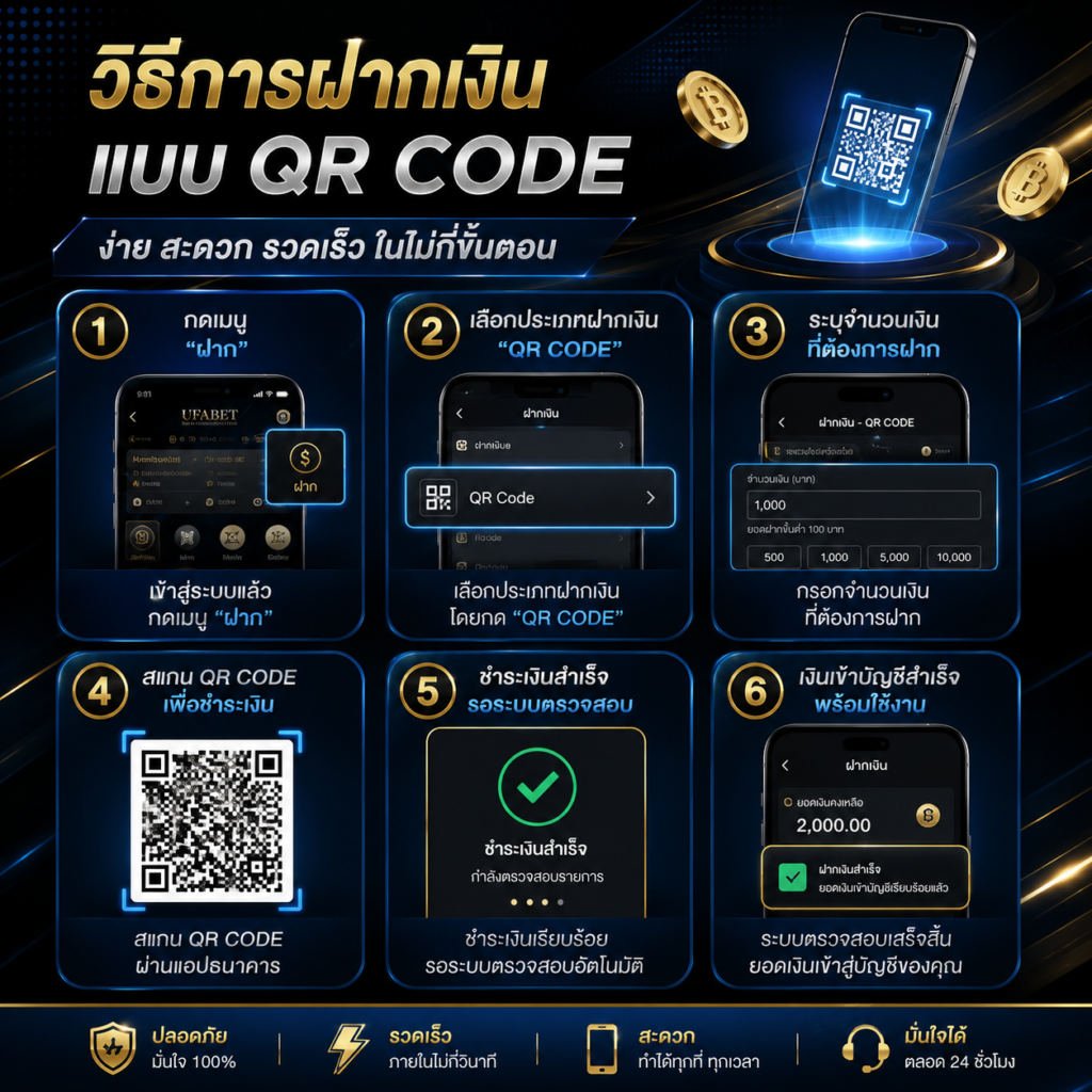 เว็บแทงบอล UFABET